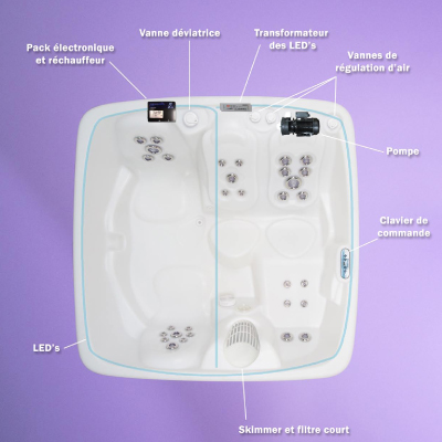Spa Ipanema iPremium : schema des elements Spa Ipanema iPremium : schema des elements